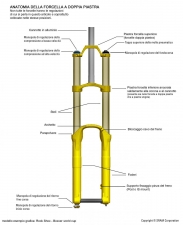 2011_boxxer_world_cup_technical_manual_rev_b-7.jpg