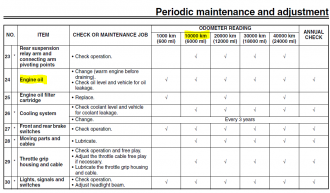 Manuale utente Screen.PNG