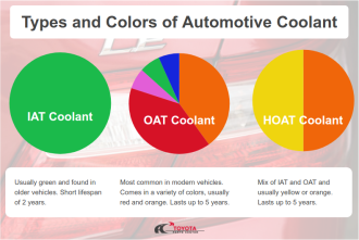 OTPC_Coolant_Graphic_Rev(1).thumb.png.97c869c9c31639284a81cc1272daf6bc.png