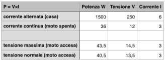 Schermata2023-12-29alle11_42_52.thumb.png.d085022260bcbc6be156827fc6cf4db9.png